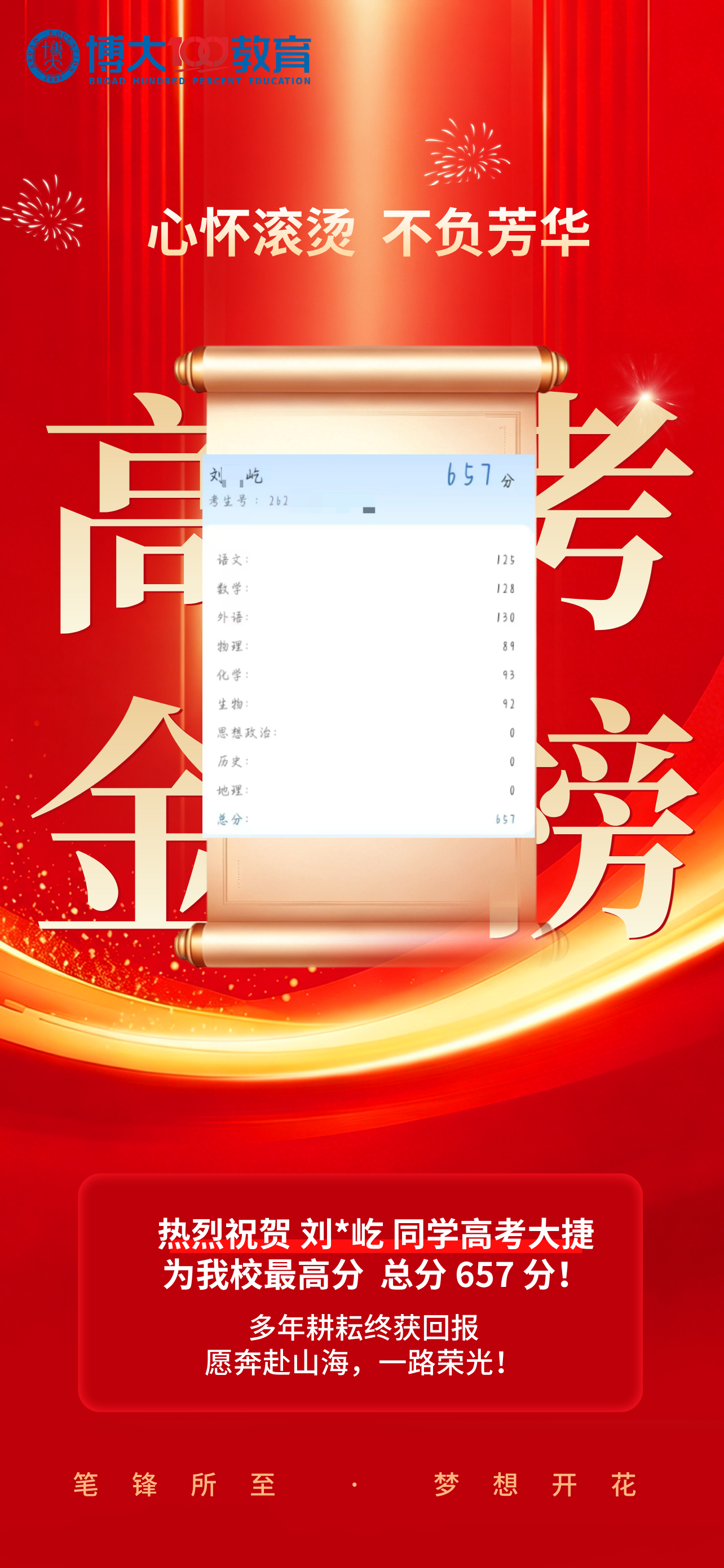 红金风喜庆高考喜报祝贺海报__2026-06-25+12_32_48.png 红金风喜庆高考喜报祝贺海报__2026-06-25+12_32_48.png