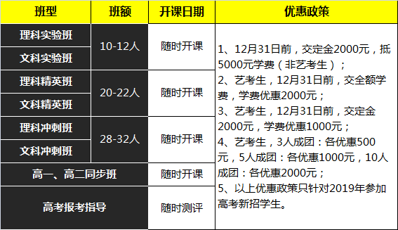 文化課)招生對象:博大教育全日制高考補習學校是博大教育集團所屬機構